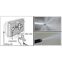 Air Boy Air Conditioning Cleaning Gun