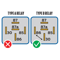 Endeavour 12V | 24V Relay Tester