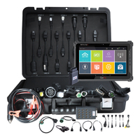 CanDo HD Pro Tab II Master Kit
