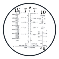 Automotive Refractometer