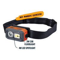 Groz Headlamp w/ Dual Mode & Sensor