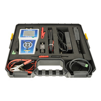 Carscope i-Tester Master Kit