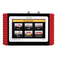 CarScope Viso Advanced Kit