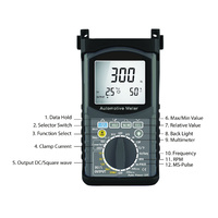 Automotive Multimeter