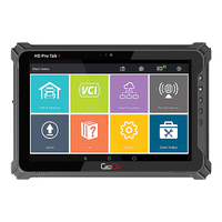 CanDo HD Pro Tab II Master Kit