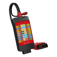 Advanced CAN Breakout Box 12V | 24V