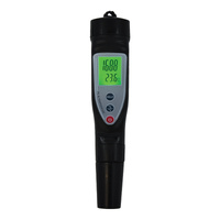 Antifreeze PH Meter