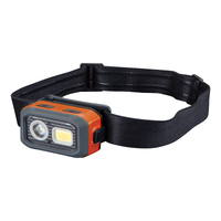 Groz Headlamp w/ Dual Mode & Sensor