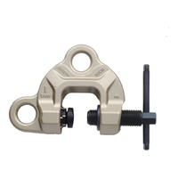 Super Safety Screw Cam Clamp